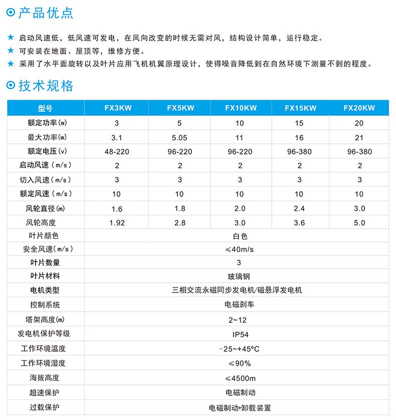 FX垂直軸風(fēng)力發(fā)電機技術(shù)規格.jpg